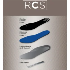 2022 Dublin Arderin Tall Field Boots 819579 - Black -Dublin Sales 3899 Dublin20RCS20Tech20Image.700x700